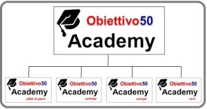 Obiettivo50 Academy