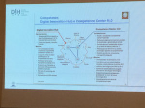 Corso IoT50 Torino-Deregibus