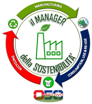 CorsoO50 Il manager della sostenibilità
